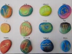 Znamení zvěrokruhu