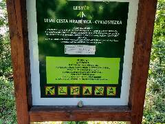 Znamení zvěrokruhu